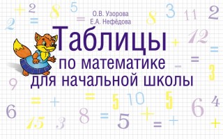Таблицы по математике для начальной школы/Узорова (АСТ)