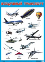 Развивающие плакаты. Воздушный транспорт