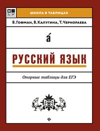 Русский язык.Опорные таблицы для ЕГЭ дп