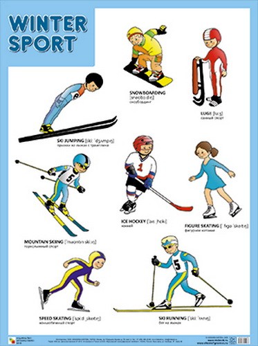 Плакаты (англ). Winter Sport (Зимние виды спорта)