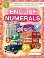 Английские числительные. English numerals. (английская грамматика наглядно)